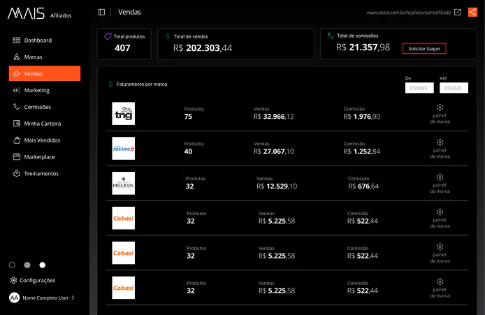 Dashboard
